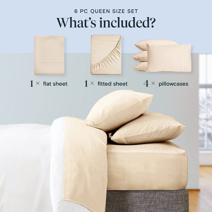 a bed with a few pillows with text: '6 PC QUEEN SIZE SET What's included? 1 flat sheet 1 fitted sheet 4 pillowcases'