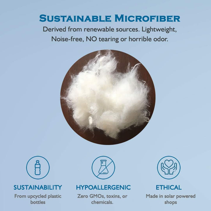 a white fluffy object with text overlay with text: 'SUSTAINABLE MICROFIBER Derived from renewable sources. Lightweight, Noise-free, NO tearing or horrible odor. E SUSTAINABILITY HYPOALLERGENIC ETHICAL From upcycled plastic Zero GMOs, toxins, or Made in solar powered bottles chemicals. shops'