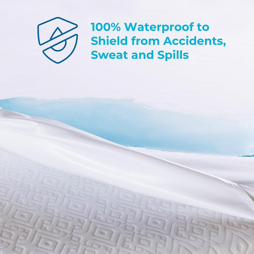 a white sheet on a bed with text: '100% Waterproof to Shield from Accidents, Sweat and Spills'