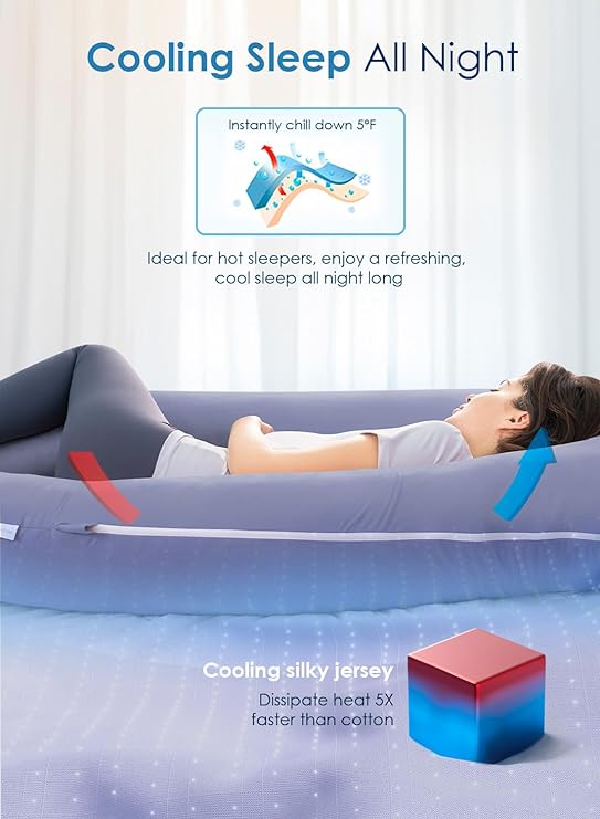 a person lying on a mattress with text: 'Cooling Sleep All Night Instantly chill down 5ºF Ideal for hot sleepers, enjoy a refreshing, cool sleep all night long Cooling silky jersey Dissipate heat 5X faster than cotton'