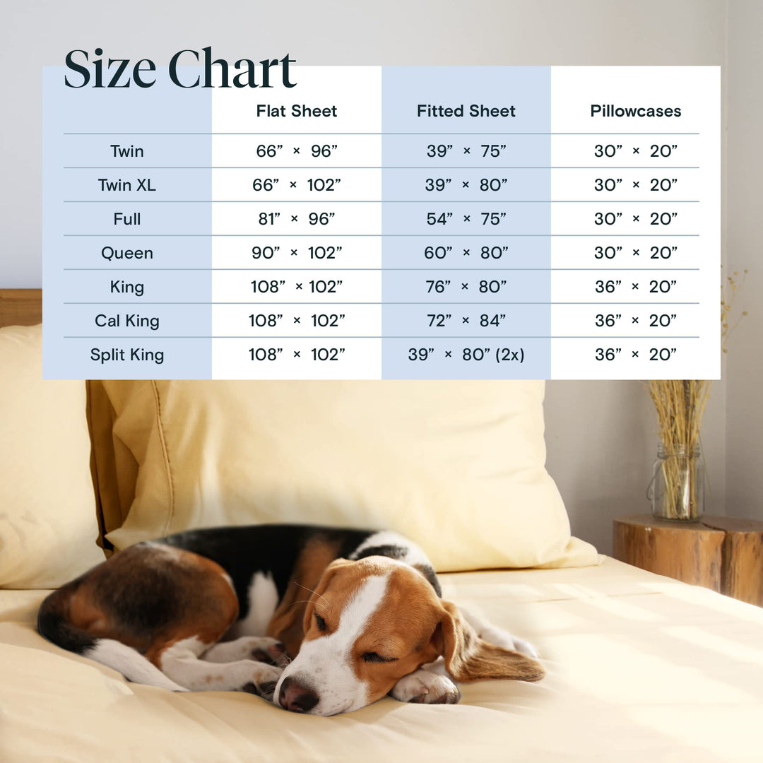 a dog sleeping on a bed with text: 'Size Chart Flat Sheet Fitted Sheet Pillowcases Twin 66" 96" 39" 75" 30" 20" Twin XL 66" 102" 39" 80" 30" 20" Full 81" 96" 54" 75" 30" 20" Queen 90" 102" 60" 80" 30" 20" King 108" 102" 76" 80" 36" 20" Cal King 108" 102" 72" 84" 36" 20" Split King 108" 102" 39" 80" (2x) 36" 20"'