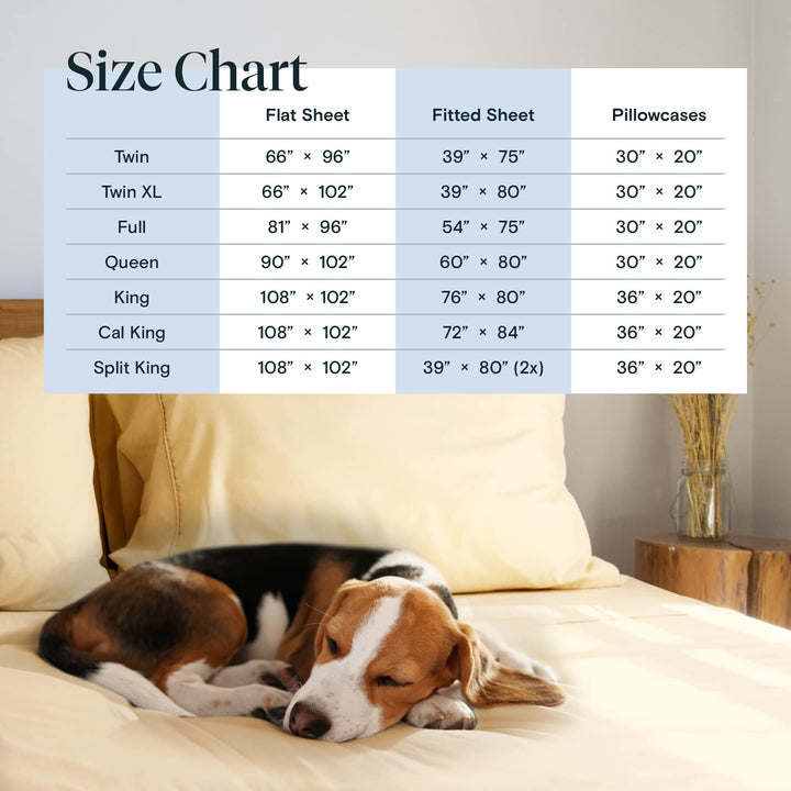 a dog sleeping on a bed with text: 'Size Chart Flat Sheet Fitted Sheet Pillowcases Twin 66" 96" 39" 75" 30" 20" Twin XL 66" 102" 39" 80" 30" 20" Full 81" 96" 54" 75" 30" 20" Queen 90" 102" 60" 80" 30" 20" King 108" 102" 76" 80" 36" 20" Cal King 108" 102" 72" 84" 36" 20" Split King 108" 102" 39" 80" (2x) 36" 20"'