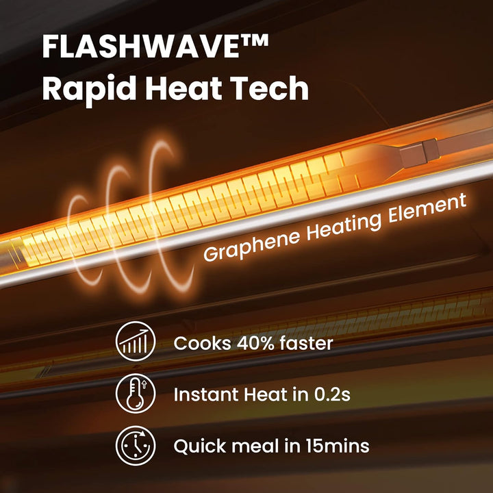 a close up of a heater with text: 'Rapid Heat Tech Graphene Heating Element Cooks 40% faster Instant Heat in 0.2s Quick meal in 15mins'