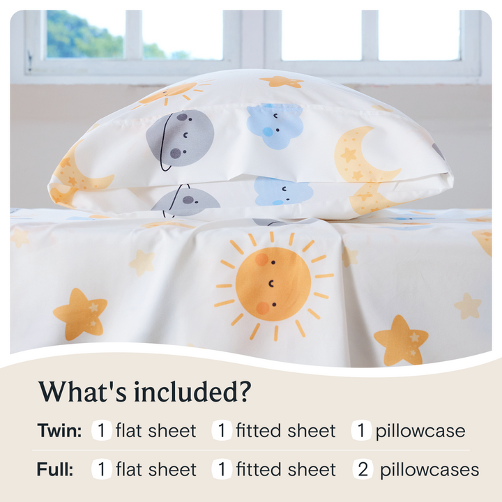 a pillow on a bed with text: '- - What's included? Twin: 1 flat sheet 1 fitted sheet 1 pillowcase Full: 1 flat sheet 1 fitted sheet 2 pillowcases'