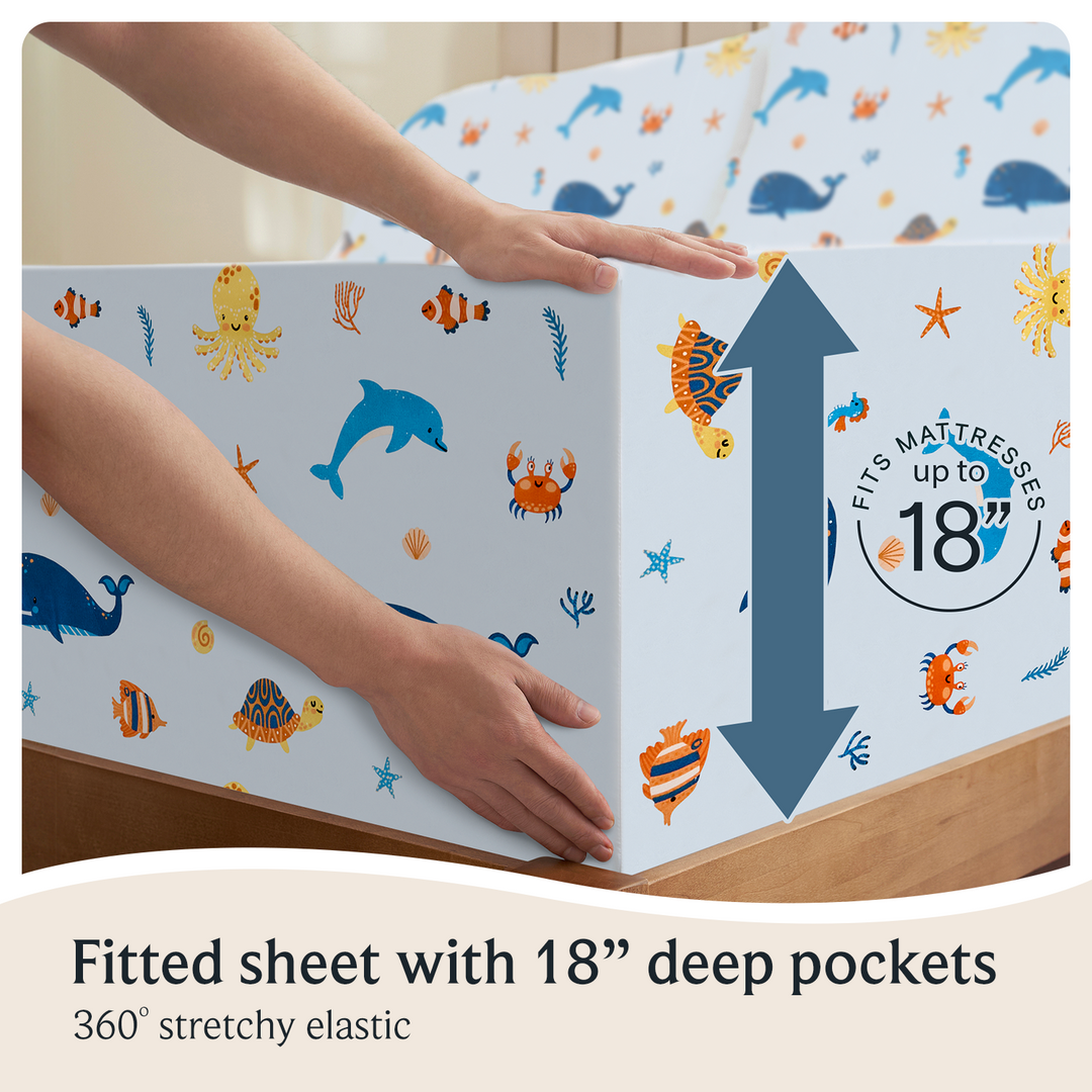 a person placing a mattress on a box with text: 'MATTRESSES up to Fitted sheet with 18" deep pockets 360º stretchy elastic'