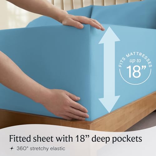 a person holding a mattress with text: 'RESSES FITS 18 Fitted sheet with 18" deep pockets 360º stretchy elastic'