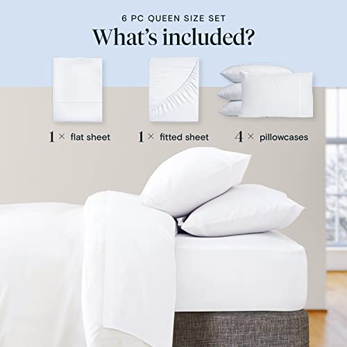 a bed with white sheets and pillows with text: '6 PC QUEEN SIZE SET What's included? 1 flat sheet 1 fitted sheet 4 pillowcases'