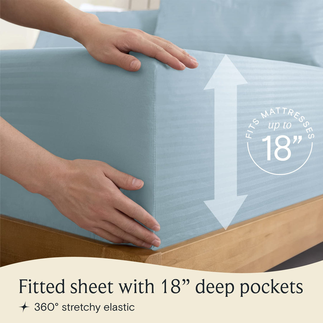 a person holding a mattress with text: 'FITS M Fitted sheet with 18" deep pockets 360º stretchy elastic'